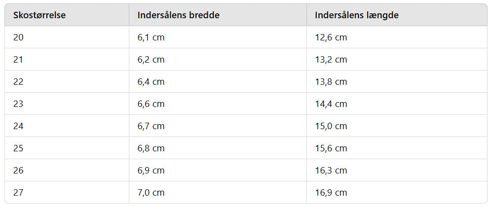 Barefoot Tøfler - Sort